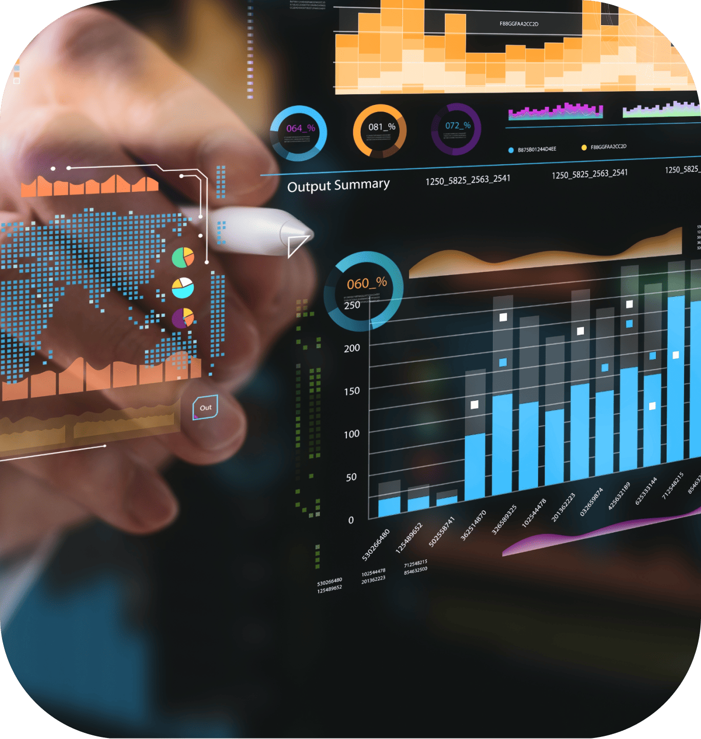 AI Optimization Services